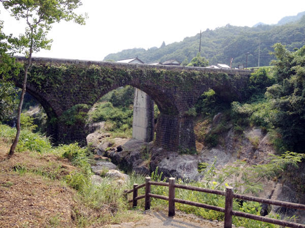 Arch bridges